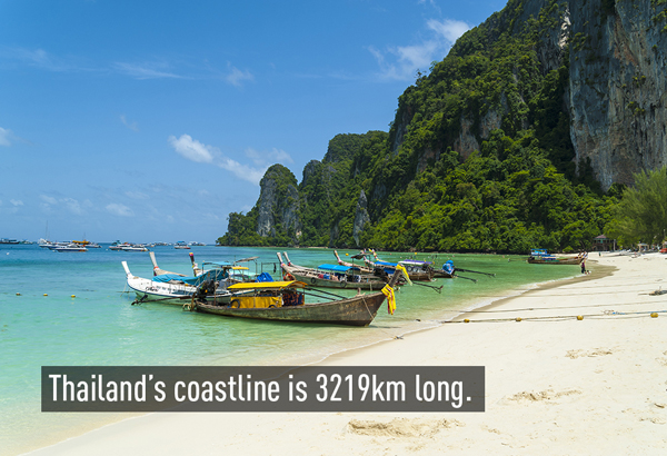 Thái Lan sở hữu đường bờ biển dài 3219 km